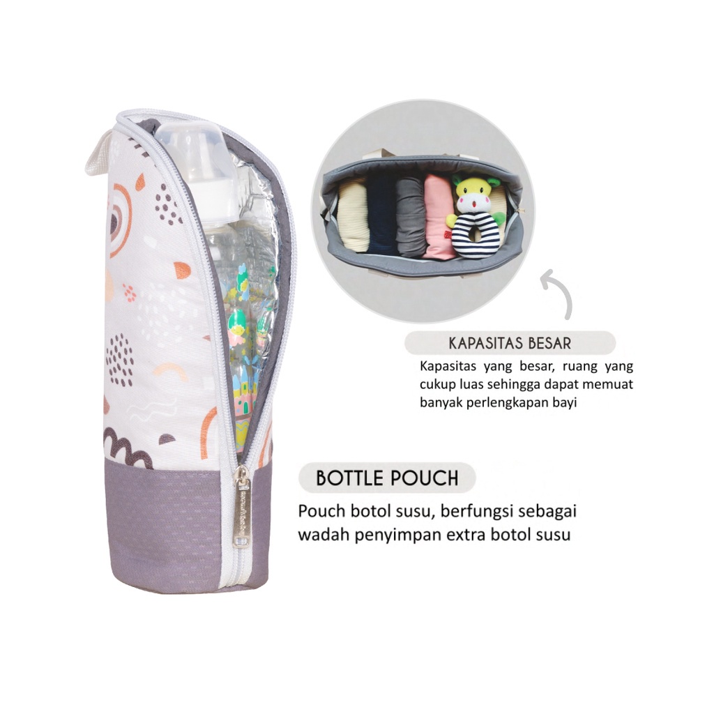 Moms Baby Tas Bayi Besar + TBS Aurora Series-IVA