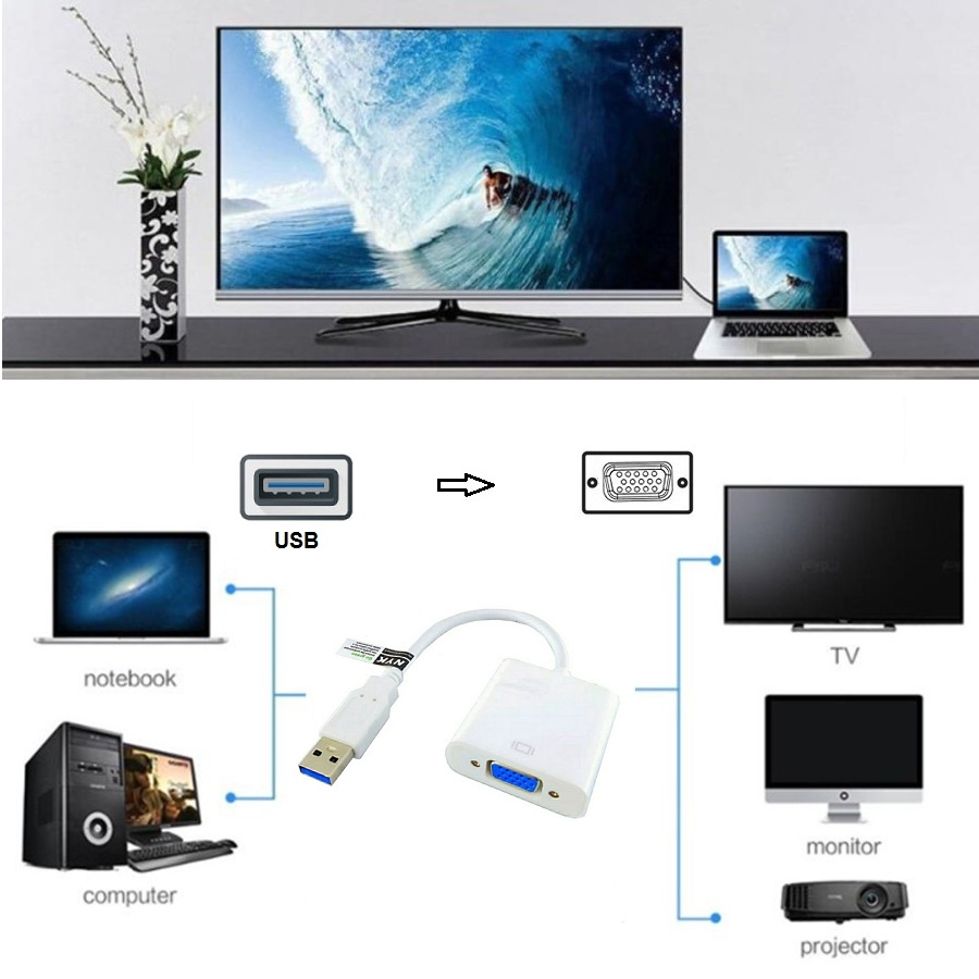 NYK Converter USB 3.0 to VGA