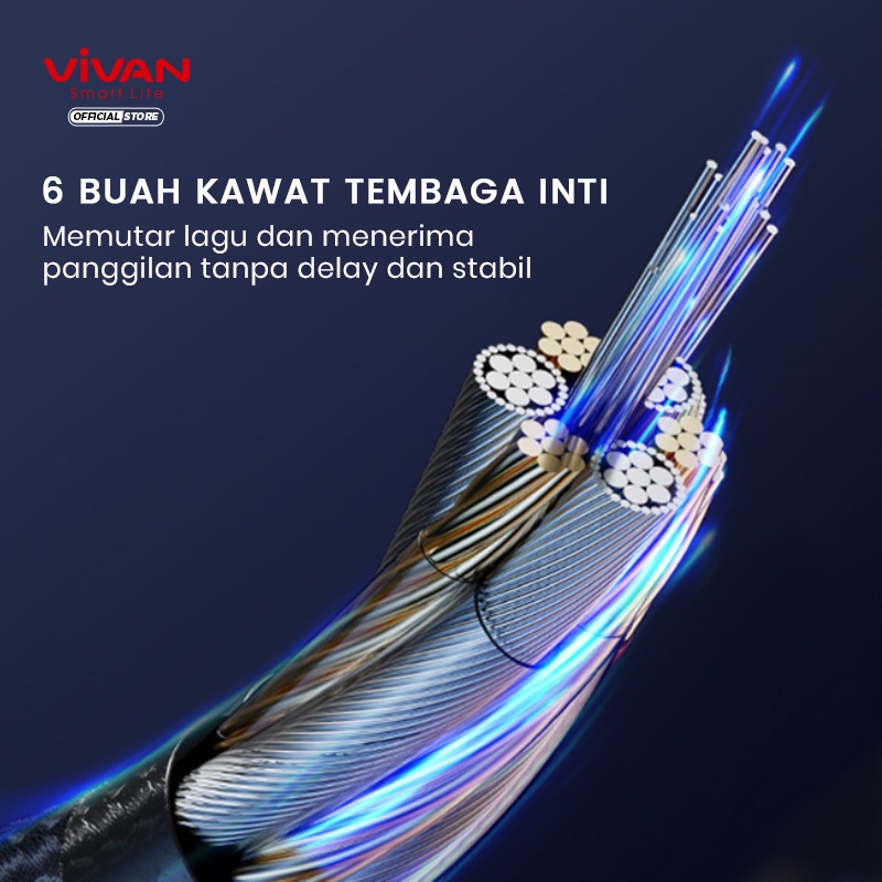 VIVAN Kabel Converter Type C to Jack AUX 3.5mm VAC01 Audio All in One-Garansi Resmi original