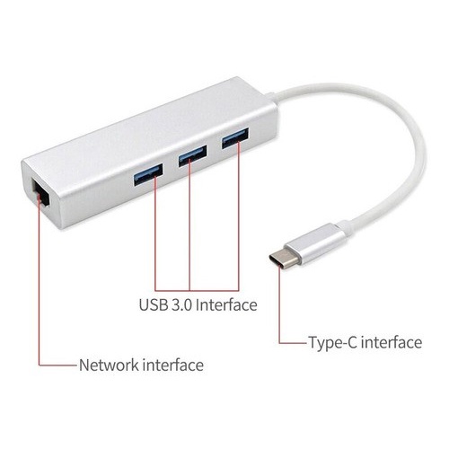 SUKSES- SUKSES-ADAPTOR Type C USB Hub with LAN and Micro USB Power Supply