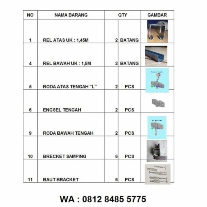 Rel 1,5Meter Dan Roda Pintu Lipat Wina W300