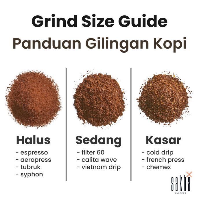 

[BISA COD] Biji Kopi Bubuk Arabika Toraja Arabica Coffee Roast Bean Sakha 200Gram