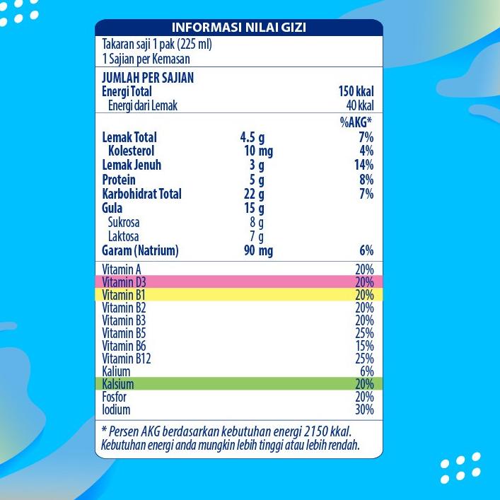 

↴ Frisian Flag Family UHT Coconut 946 ml ㅄ