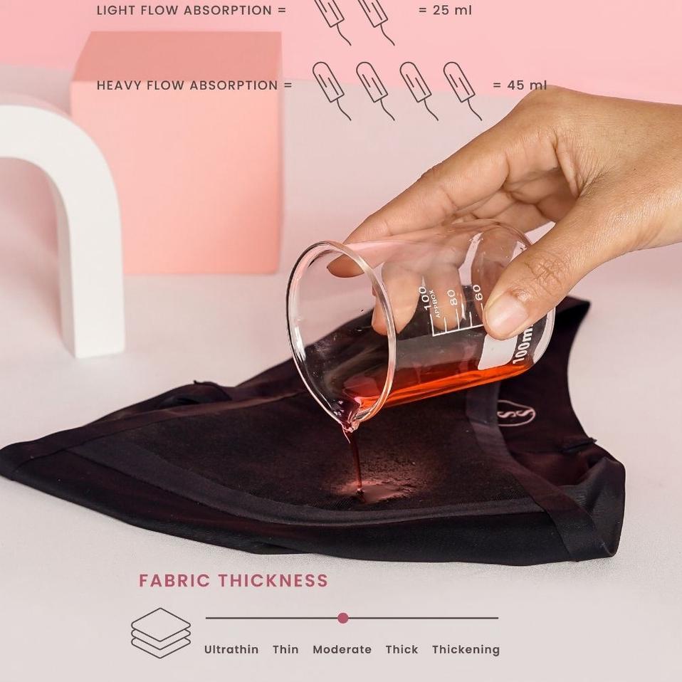 Terlaris SpringSummerStyle Period Panties / Celana Menstruasi / Menstrual Panties