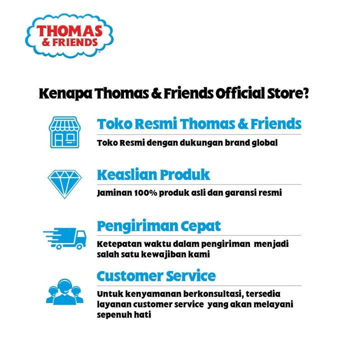 Mega Bloks Thomas And Friends Blue Mountain Team-Up