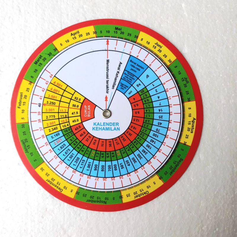 

Kalender Kehamilan Kalender HPL Kalender Hitung Usia Janin Kalender Prediksi Tanggal Kelahiran Janin