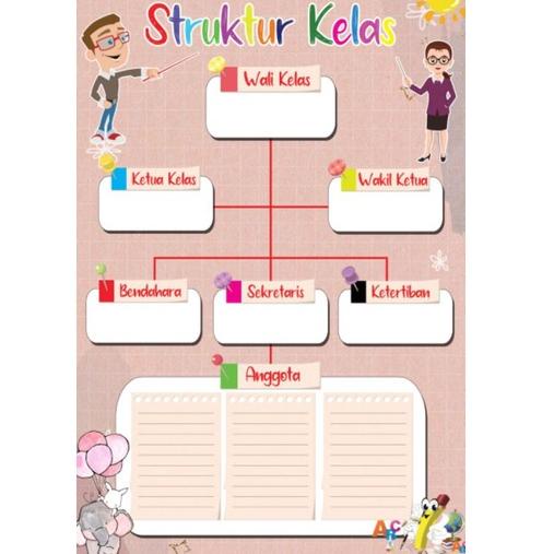 

[I-4I ✉] struktur kelas-super keren