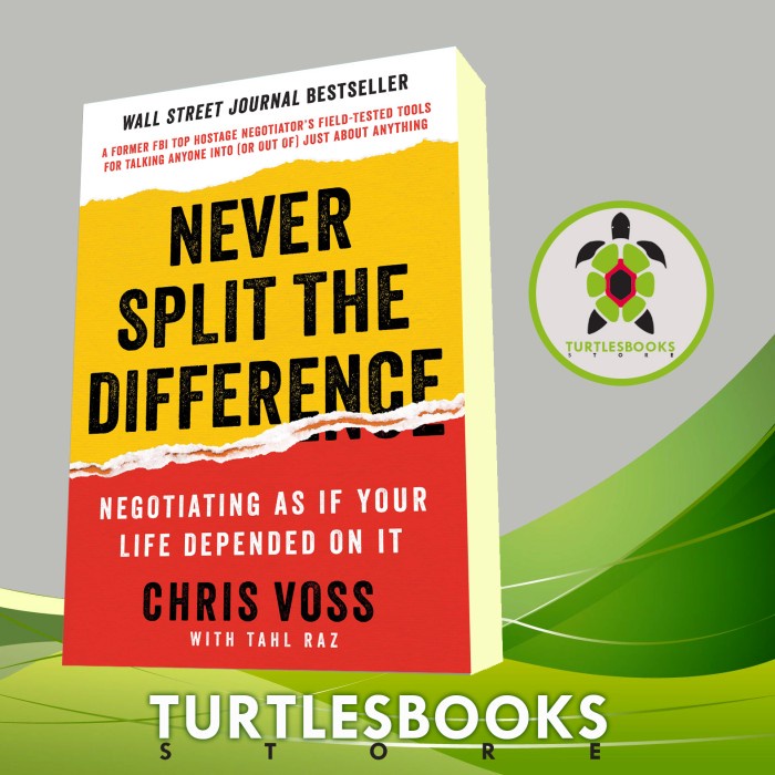 Never Split the Difference