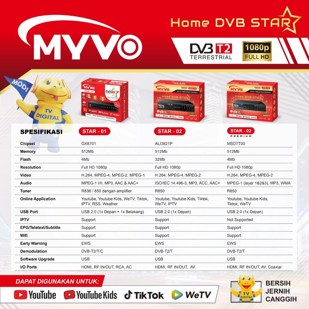 Set Box Tv Digital MYVO Star DVB - T2 / STB Receiver TV Digital