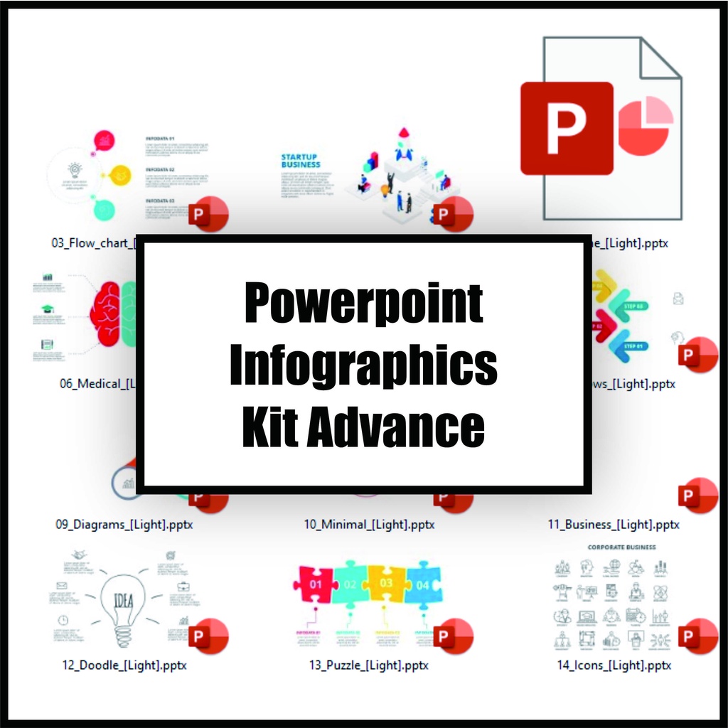 Powerpoint Infographics Kit Advance