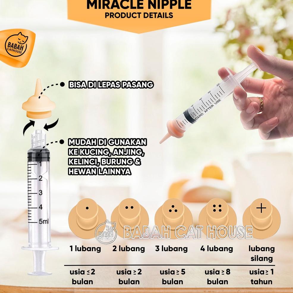 [PRODUK KJCKP] MIRACLE NIPPLE Pentil Dot Susu Spet Anak Bayi Kucing Kecil Mini Niple Nipel Untuk Ana