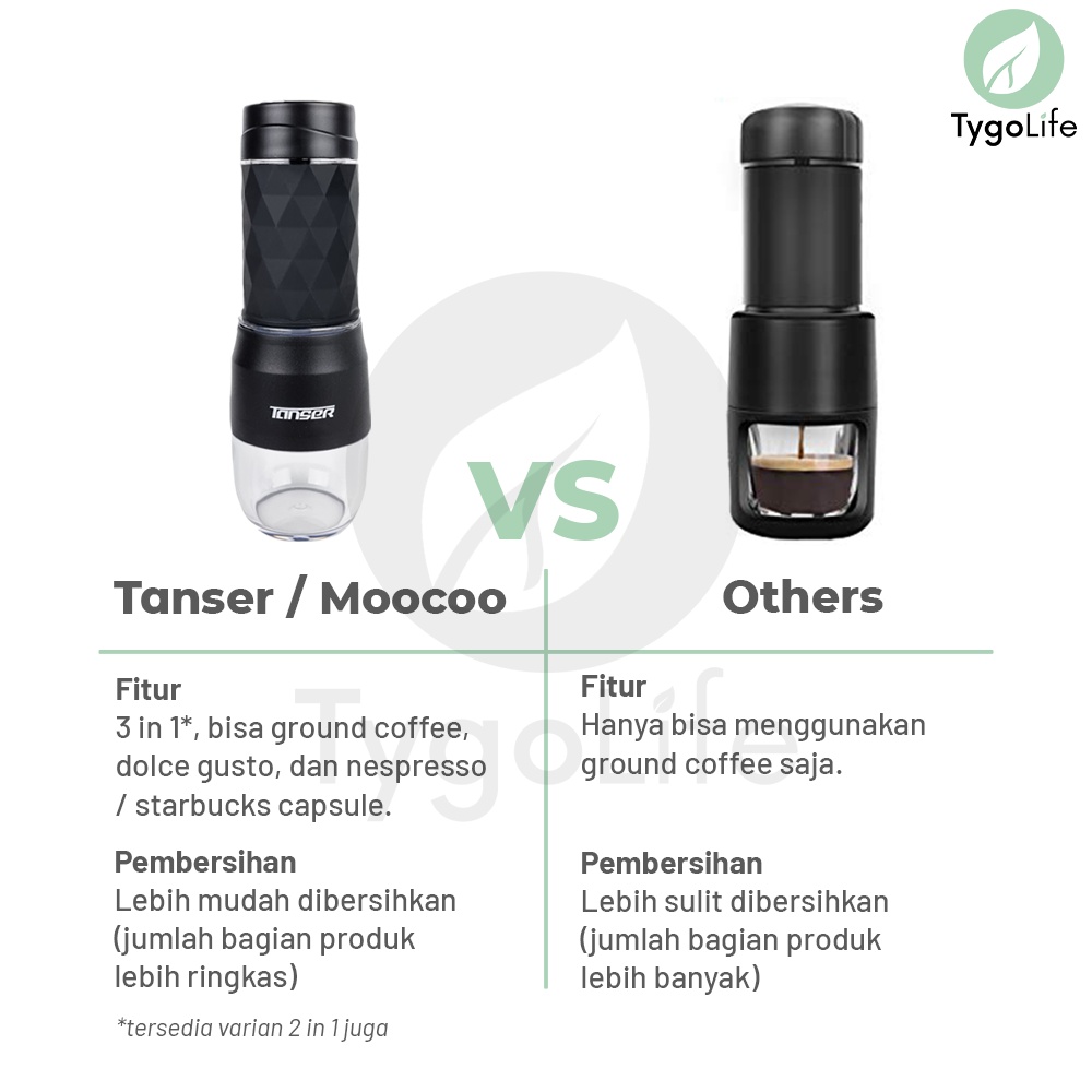 TANSER MOOCOO ESPRESSO COFFEE MAKER PORTABLE MANUAL TYGOPRESSO ALAT PEMBUAT KOPI ESPRESSO