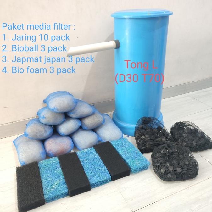 Tabung Tong Bak Filter Kolam Ikan Koi Size L 30X70Cm Bahan Fiber