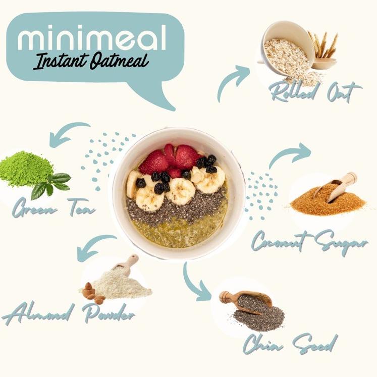 

(D-EM)★» Minimeal Minime Instant Oatmeal murah