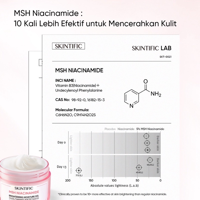 Skintific Msh Niacinamide Brightening Moisture Gel