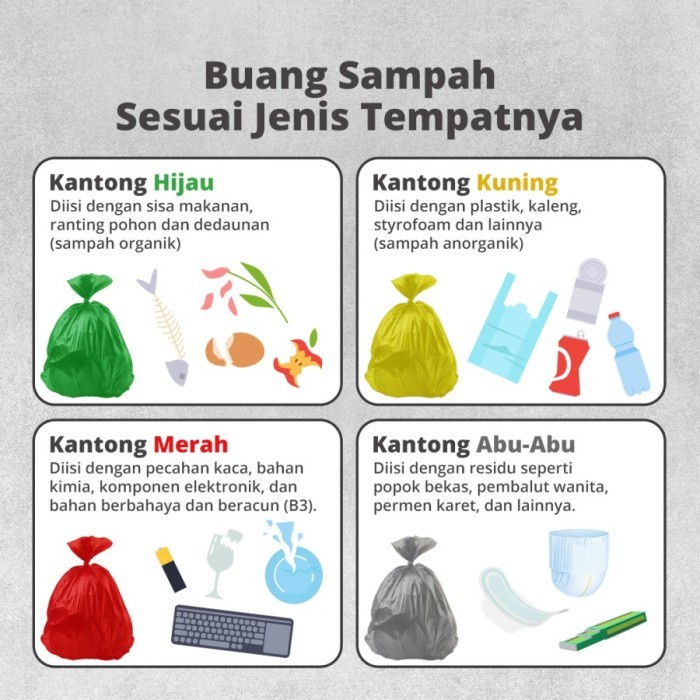 Bagus Kantong Sampah XXL 100 x 120 cm 120 L 5'S Recyclable Trash Bag