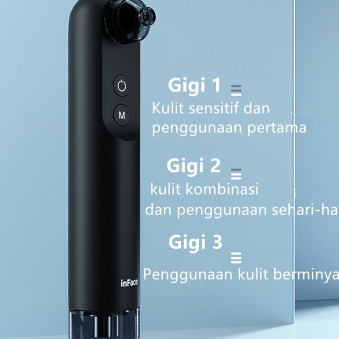 Inface Pembersih Komedo Hidung Visual Alat Kecantikan/Penyedot