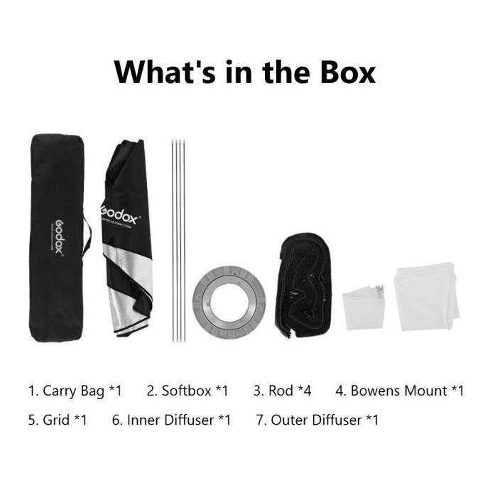 Godox Sb-Fw35160 Softbox With Grid 35X160Cm Bowens Mount Rectangle