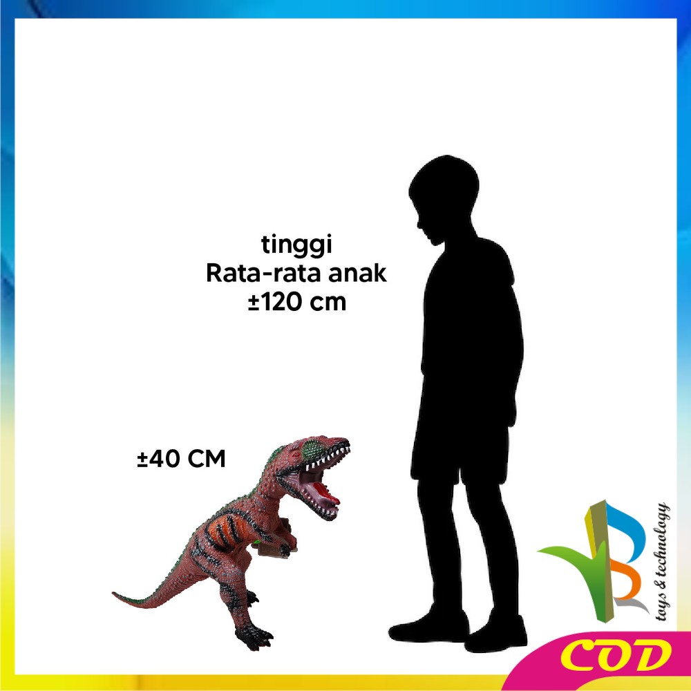 RB-M263 M265 Mainan Figure Dinosaurus T Rex Jurassic World / Brontosaurus Maenan Edukasi Dino Toys Animal Figur
