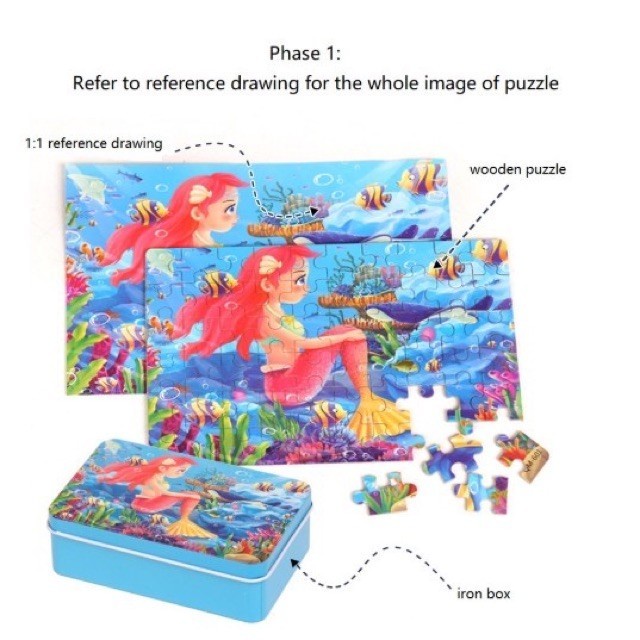 Puzzle 60 Keping Lucu / puzzle kaleng isi 60 pcs