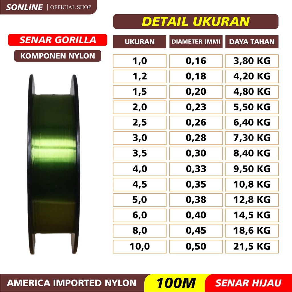 SONLINE Tali Pancing  Berkley Gorilla Tough Warna Hijau Lumut Senar Pancing Amerika 100m Super Kuat &amp; Tahan Bahan Nilon