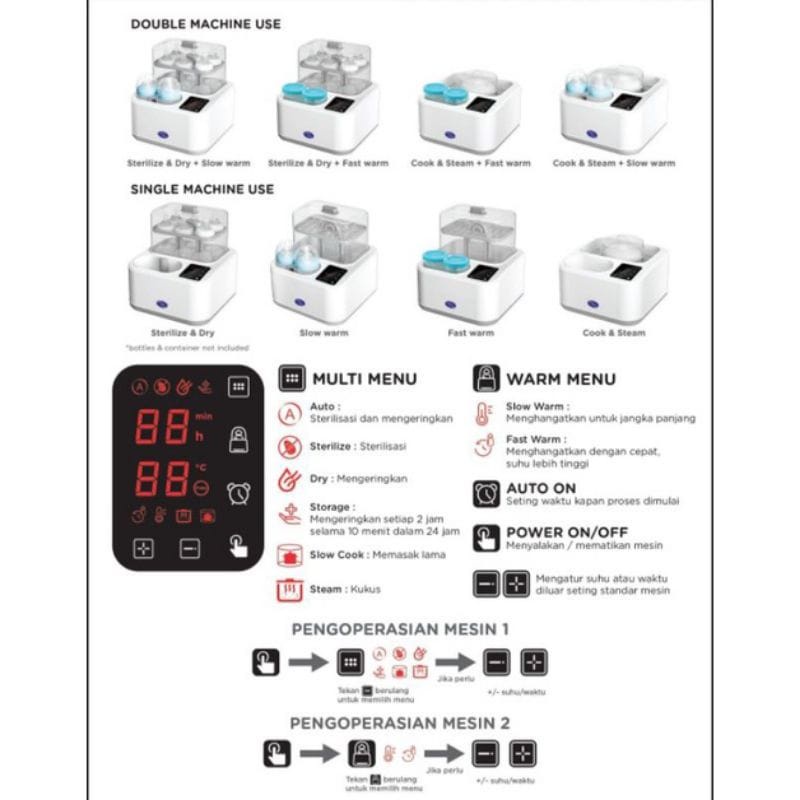 Baby safe LB915 Complete Care System - Alat Masak Multifungsi