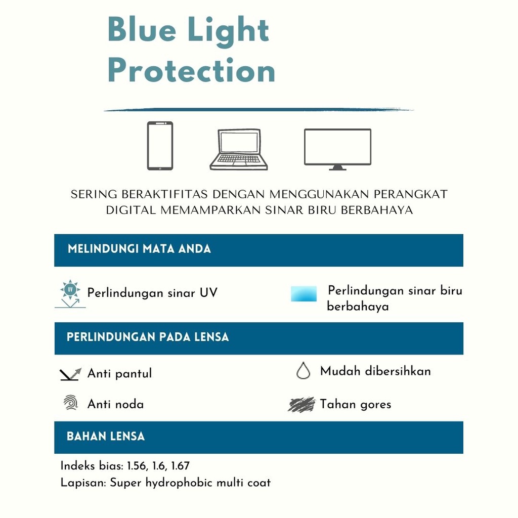 Lensa Element by Essilor Bluelight Protection 1.56