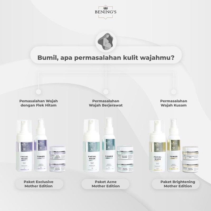 BENING'S PAKET MOTHER EDITION | SKINCARE IBU HAMIL