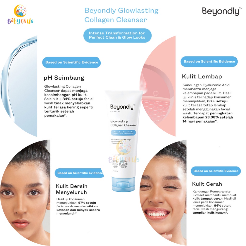 Beyondly Collagen Skincare Series - Perawatan Kulit Kolagen / Cleanser Moisturizer Serum Collagen /