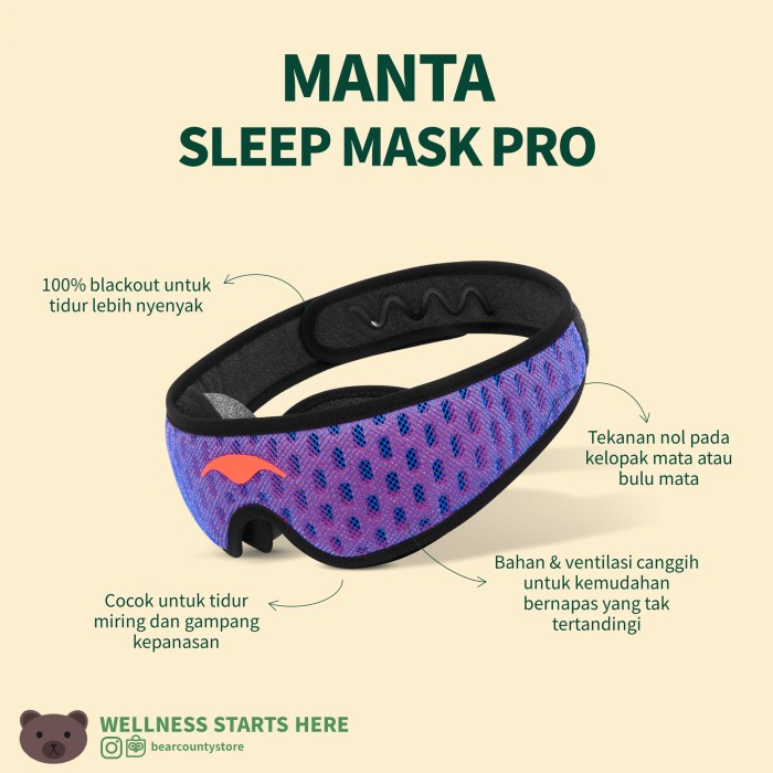 Eyed Manta - Sleep Mask Pro The Most Advanced Sleep Mask On The Planet