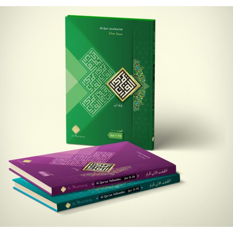 Alquran Tulis, Sarana Menulis Al Quran