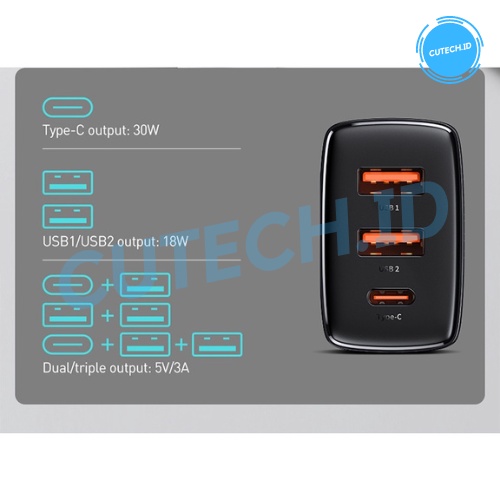 BASEUS KEPALA CHARGER QUICK CHARGING TYPE C + DUAL USB 30W PD FAST CHARGE