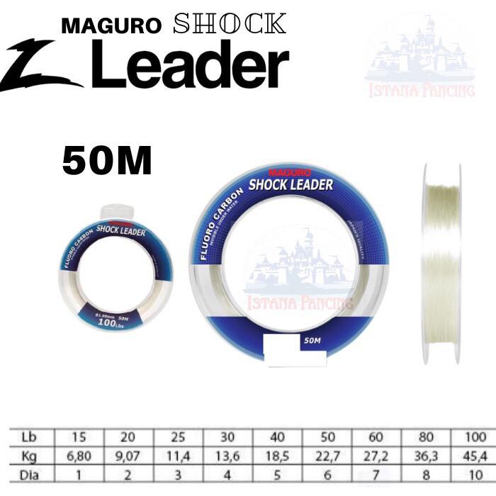 SENAR MAGURO FLUOROCARBON SHCOK LEADER 25 LBS / 0.45MM SENAR PANCING MANIA