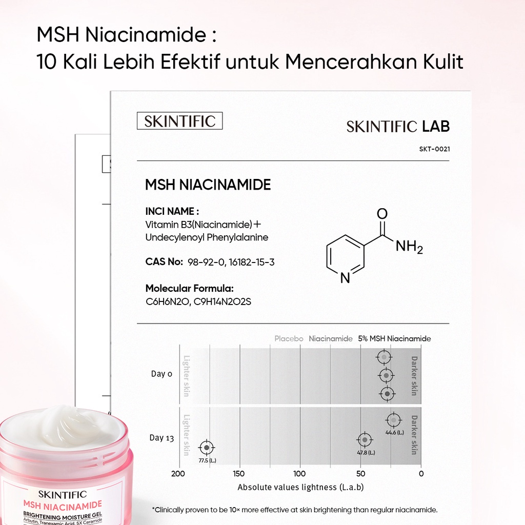 SKINTIFIC Moisturizer Pink &amp; Blue - 5x Ceramide Barrier &amp; Glowing MSH Niacinamide Brightening Moisture Gel 30g Krim Pencerah krim pemutih Day Cream Night Cream Moisturizer Krim Wajah Face Cream Pelembab Wajah Niacinamide Brightening