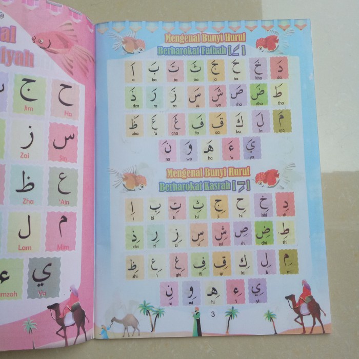 CEPAT LANCAR MENULIS MEMBACA HURUF HIJAIYAH, MENULIS HURUF HIJAIYAH