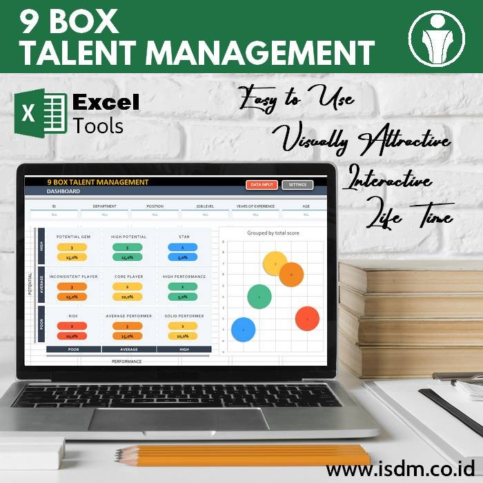 9 Box Talent Management Dashboard | Aplikasi HRD | Excel Tool