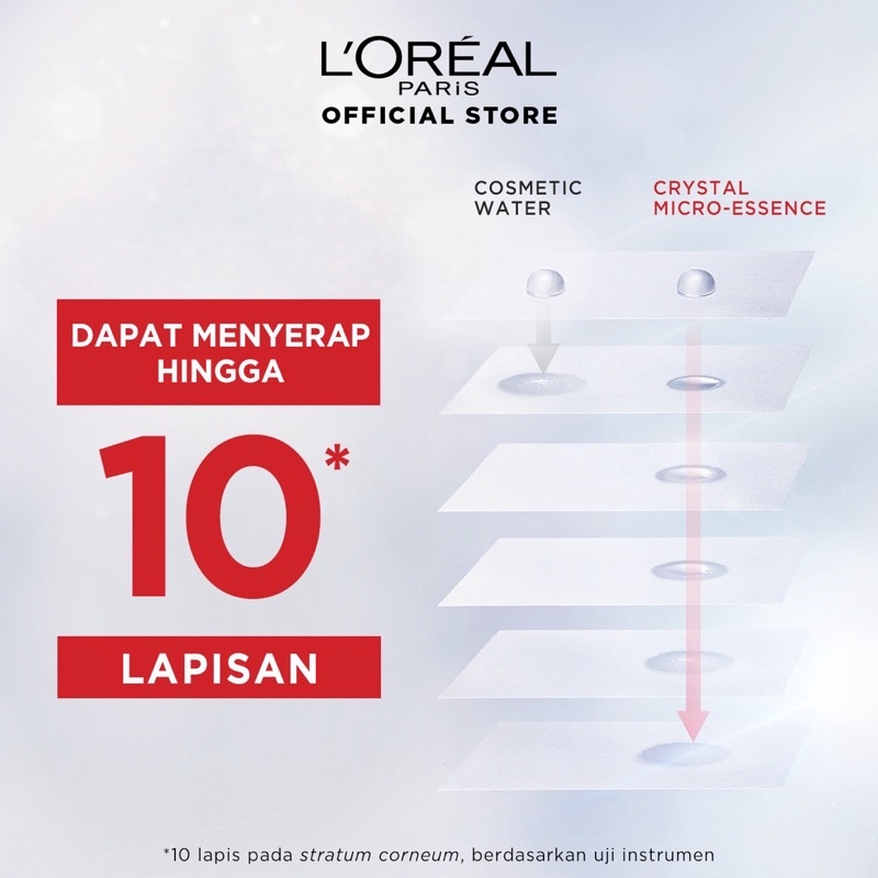 L'OREAL REVITALIFT CRYSTAL MICRO ESSENCE 22ML