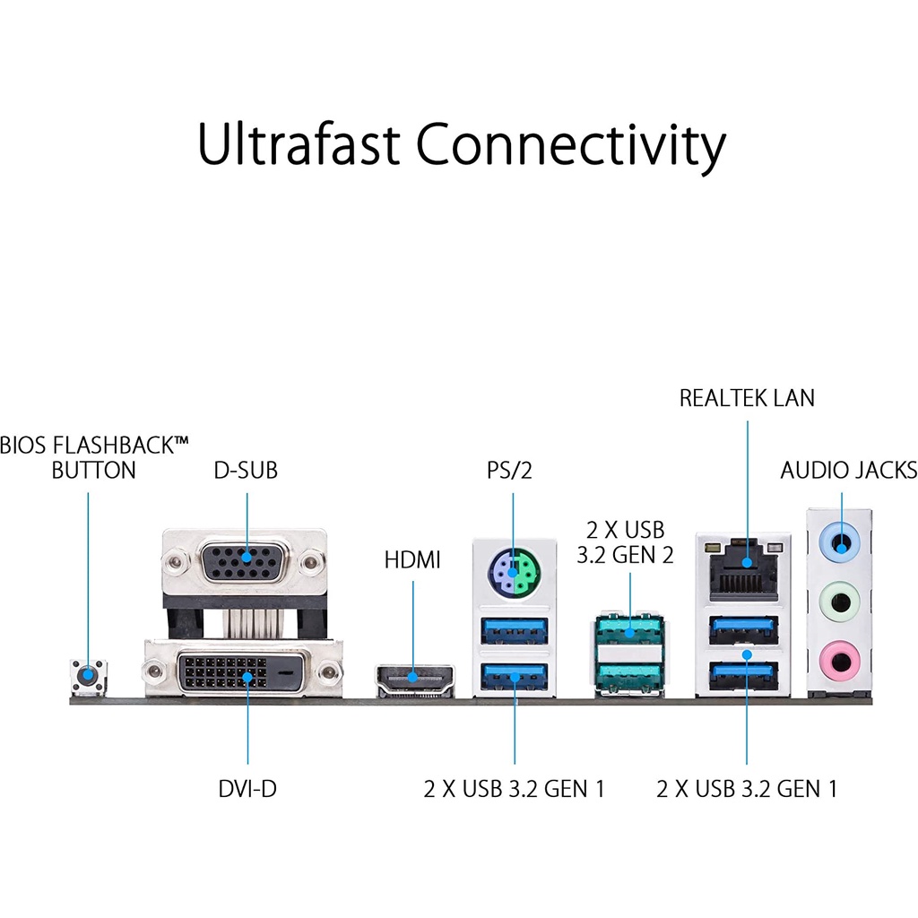 ASUS PRIME B450M-A II (Socket AM4)