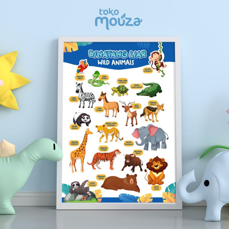

POSTER BELAJAR ANAK ISLAMI "MENGENAL HEWAN