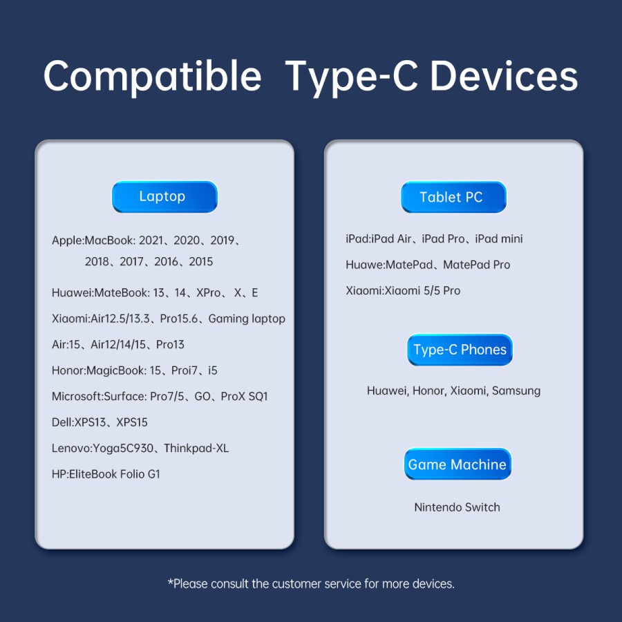 Usb4 Type-c thunderbolt 4.0 male cable with connector Usb-A orico 50cm 40Gbps 4k 60hz 8k 100w pd 5A data sync charge usb40 acc40-05
