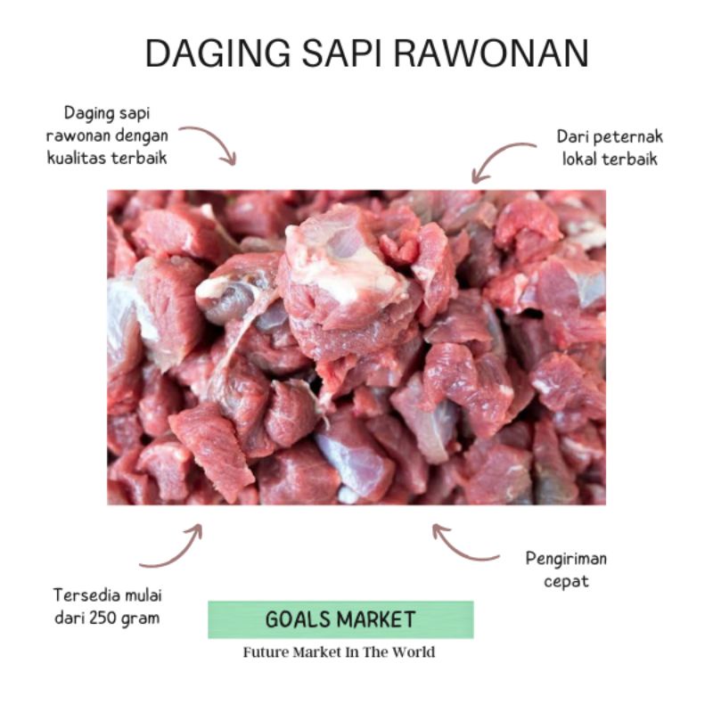 

Daging Sapi Rawonan 250 gr - 1 kg Daging Sapi Lokal Segar Daging Rawonan Daging Tahu Campur