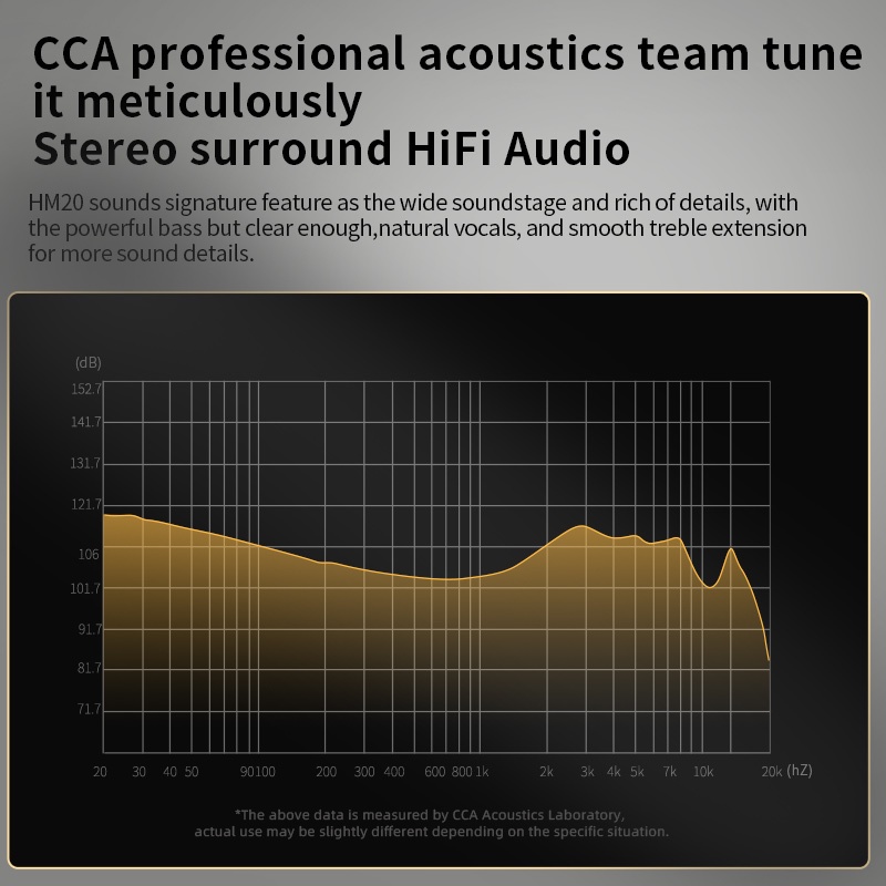 CCA HM20 Flagship 8 Driver BassHead In Earphone with Mic