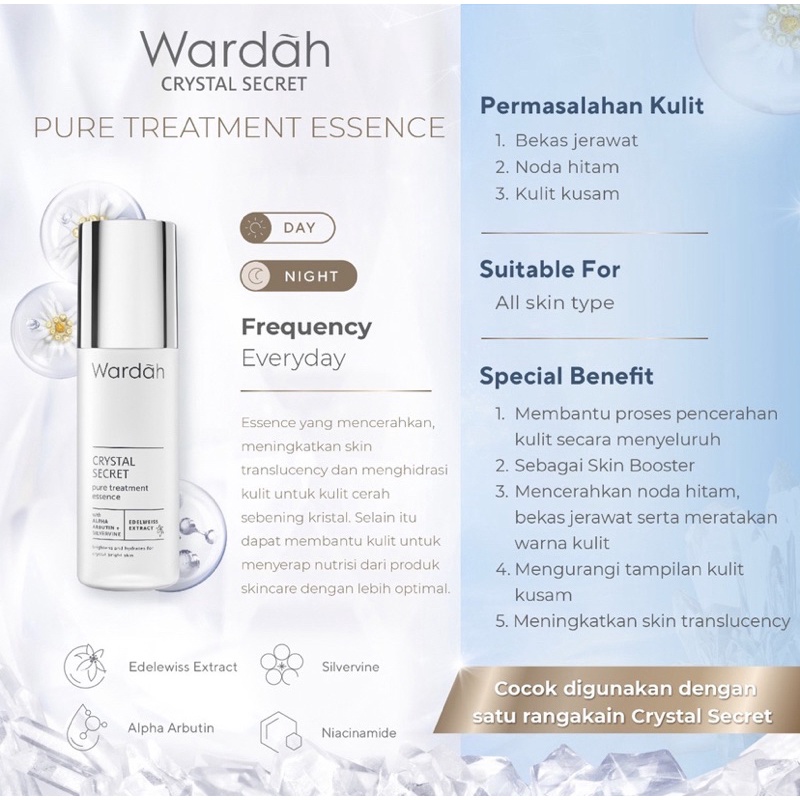 Wardah White Secret Pure Treatment Essence 100ml