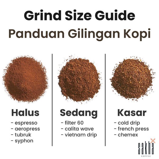 

[BISA COD] Biji Kopi Bubuk Arabika Lintong Mandheling Mandailing Coffee Bean 200g