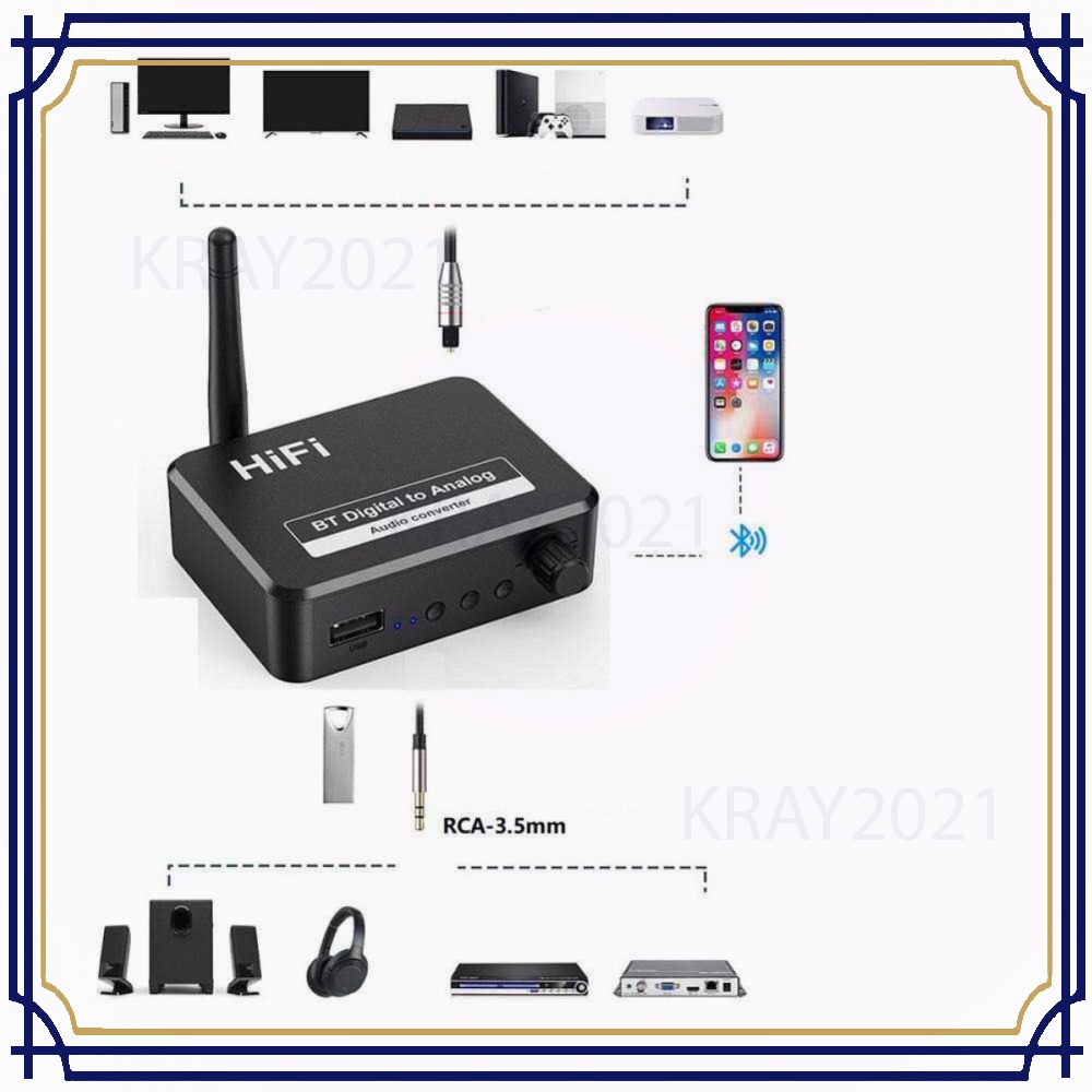 DAC Audio Bluetooth 5.1 Receiver HiFi Digital to Analog -CB743