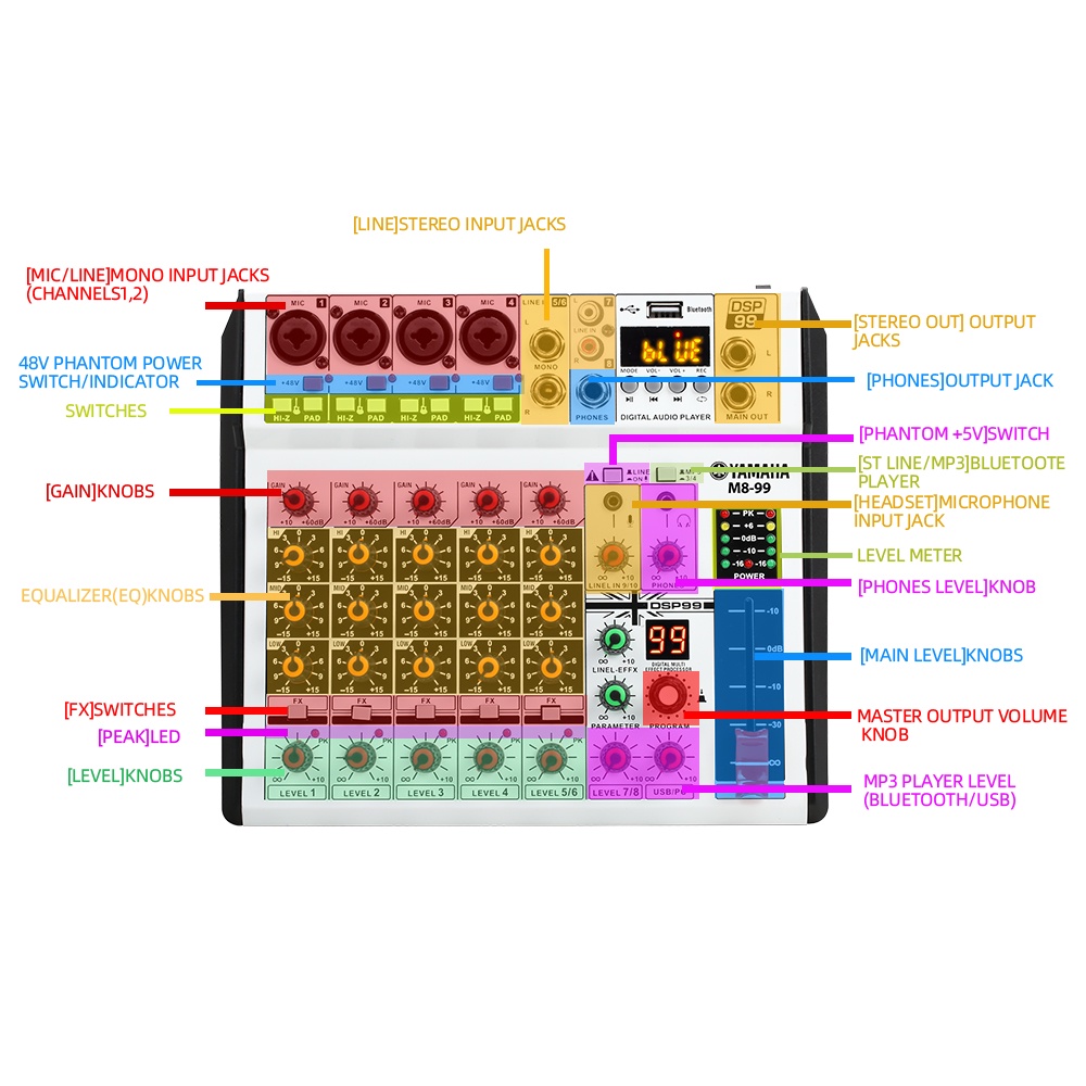 Mixer Audio Profesional YAMAHA M6-99/M8-99 mixer kecil 4 saluran Efek 99DSP bawaan Mendukung pemutaran Bluetooth/UBB/PC/MP3 Dukungan untuk penggunaan di dalam kendaraan Peralatan bernyanyi KTV pertunjukan luar ruangan