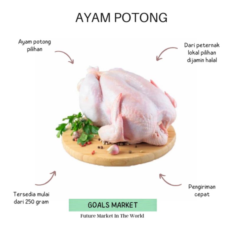 

Ayam Potong 250 gr - 1 kg Ayam Potong Fresh