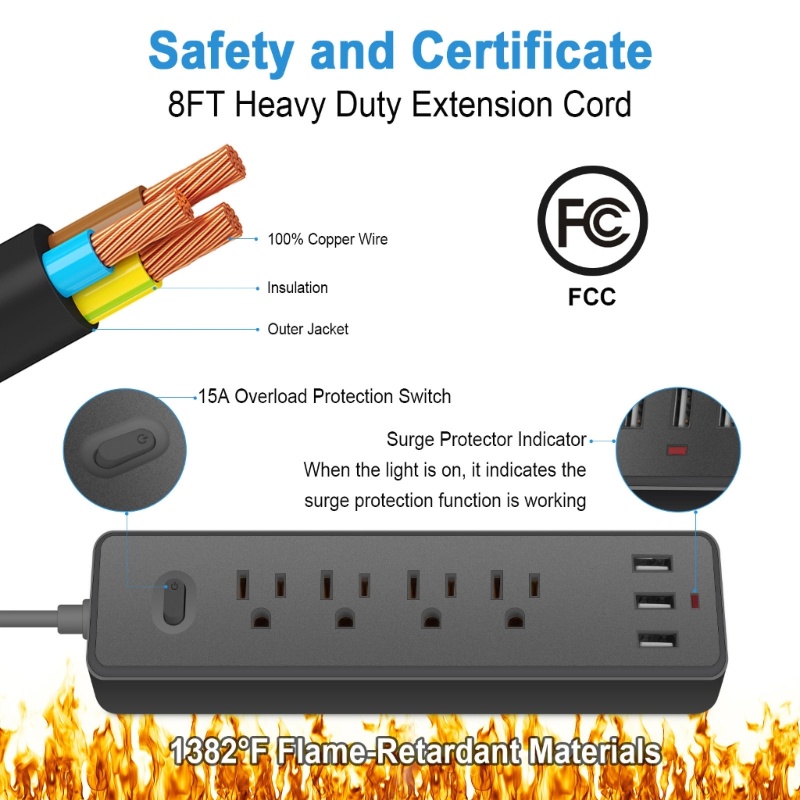 Zzz Power Strip Wall Outlet Surge Protector Stop Kontak 4xAC 3x Port USB Untuk Travel