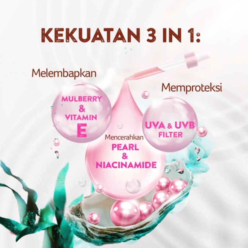 citra lotion pearly glow uv 380ml / citra lotion pink 380ml