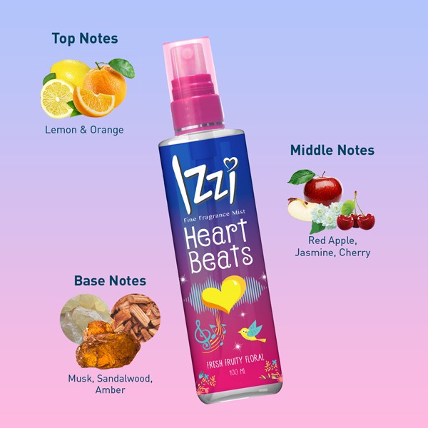 Ningrum - IZZI Fine Fragrance Mist Korean Mist Cologne 100ml | Myeong Dong Street / Namsan Tower / Heart Beats | Parfume Wanita Spray Cologne Original BPOM Korean Series - 7806